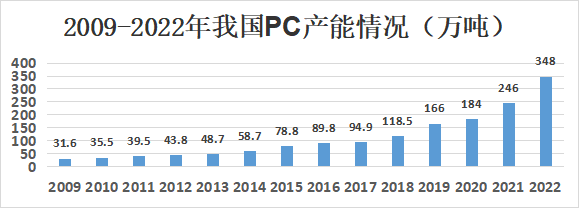 图五.png 图五.png